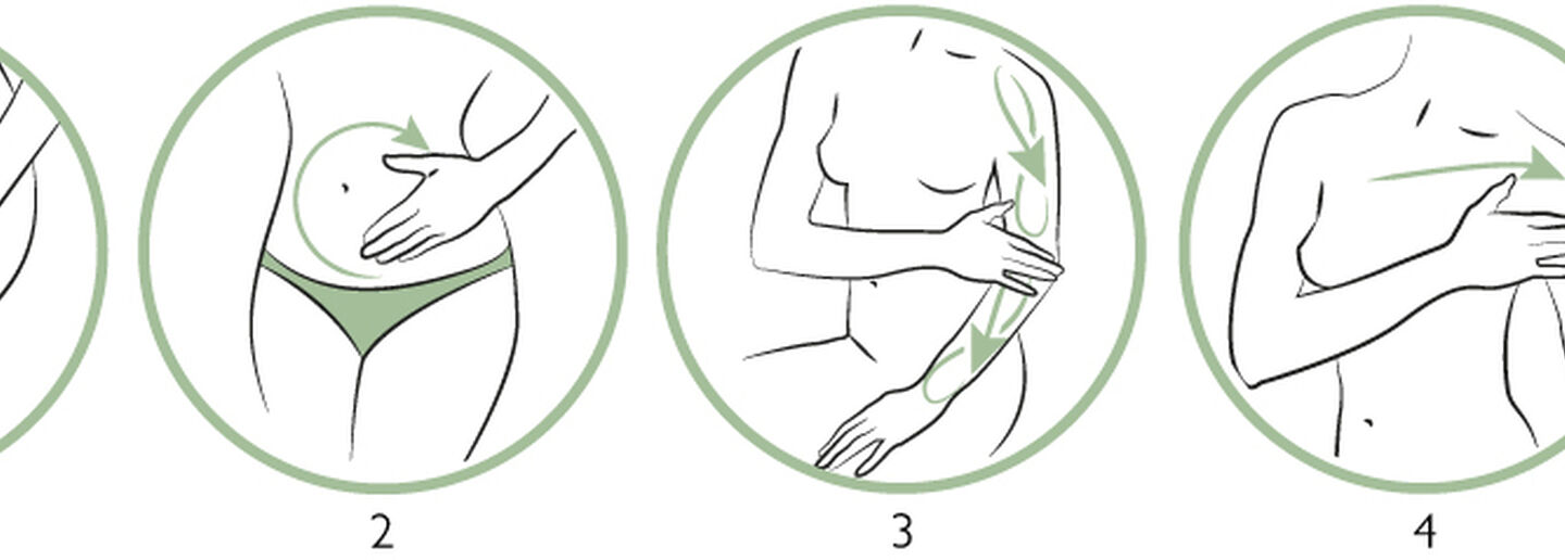 L'Occitane massage techniques