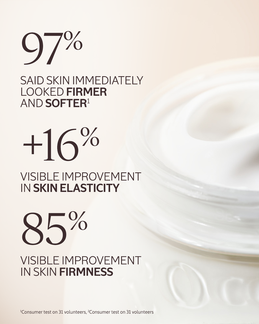 view 4/10 of Almond Milk Concentrate Body Cream, , CARECT