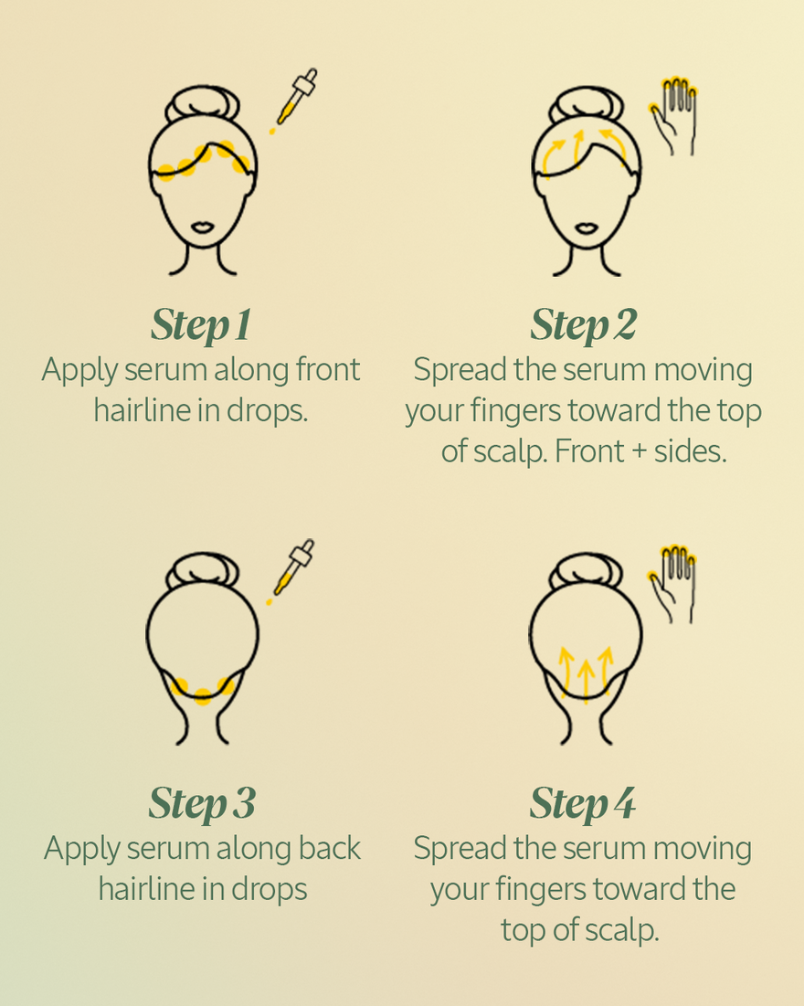 view 6/7 of Scalp Night Serum, , CARECT