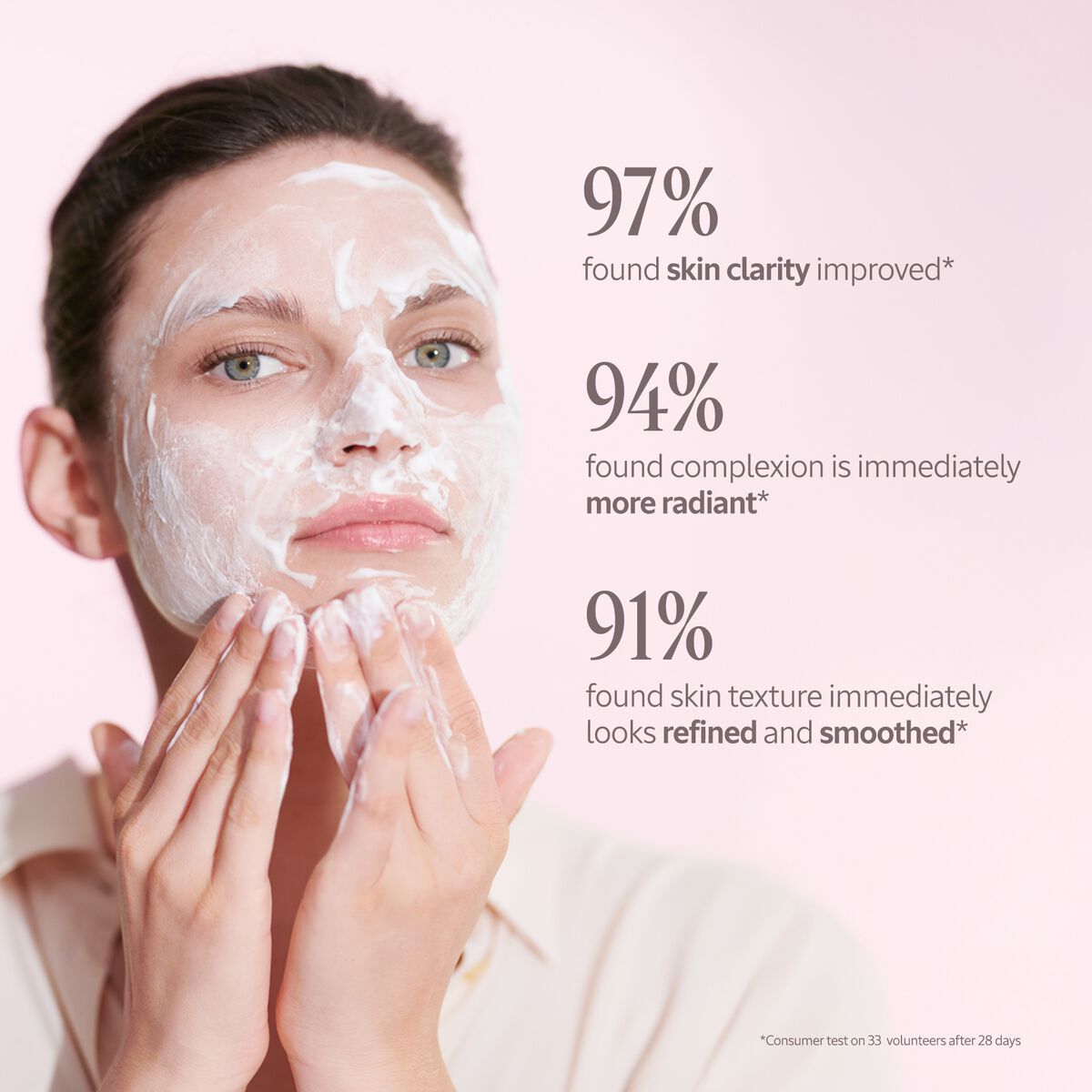 L'occitane - Reine Des Pres Intense Brightening Foam 5 Fl oz