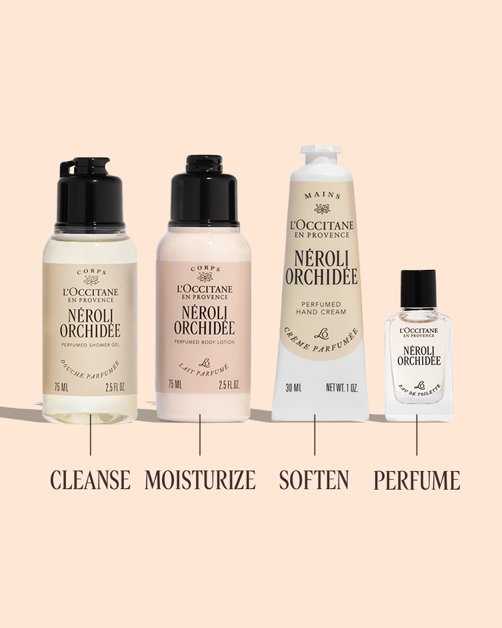 Néroli Orchidée Ritual