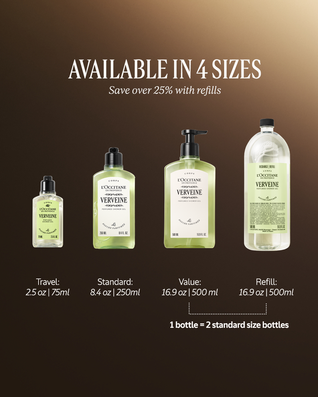 Verveine (Verbena) Perfumed Shower Gel Refill