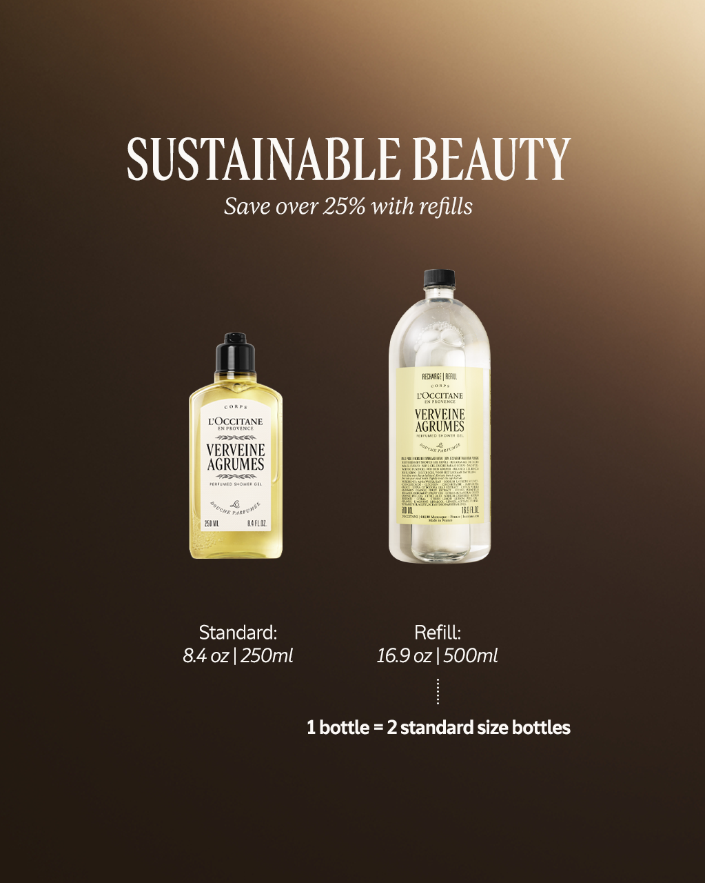 Verveine Agrumes (Citrus Verbena) Perfumed Shower Gel