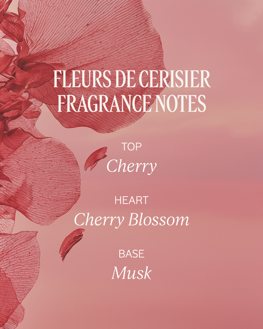 view 4/7 of Fragrance Trilogy Set​, , USRECT